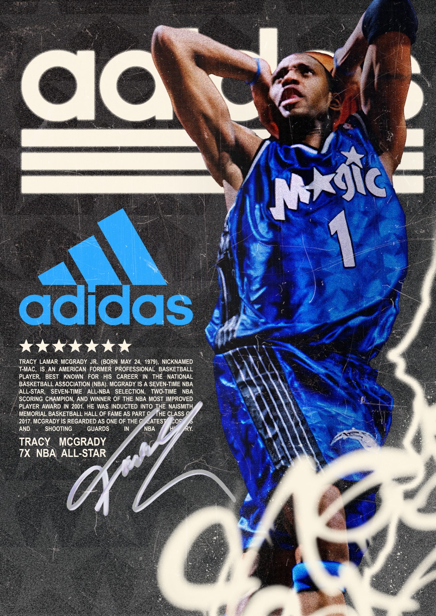 Tracy McGrady Poster